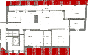 planimetria