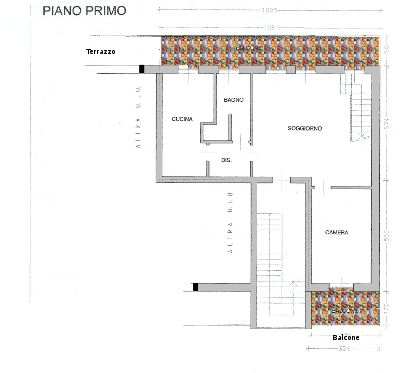 Planimetria